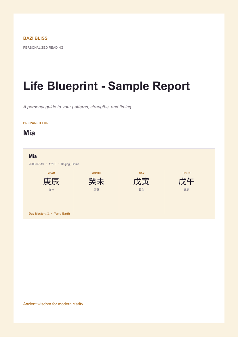 Bazi Bliss Life Blueprint sample PDF cover